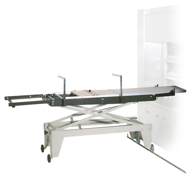 Commercial Foodservice Manual Scissor Loader Empire Foodservice