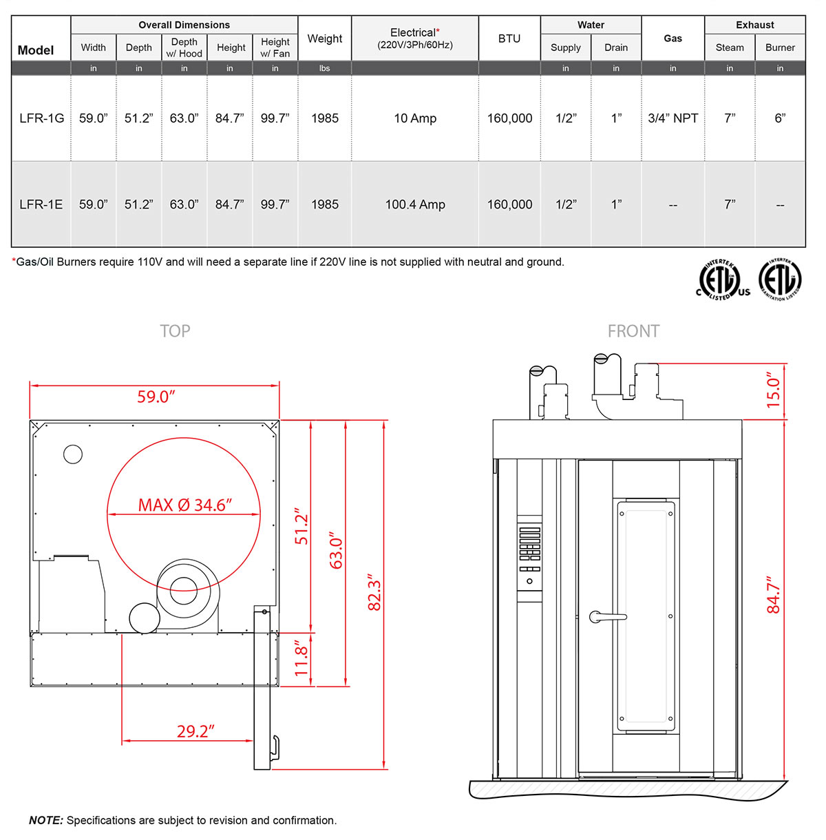 LFR1 Single Rotating Rack Oven Empire Foodservice Bakery Equipment