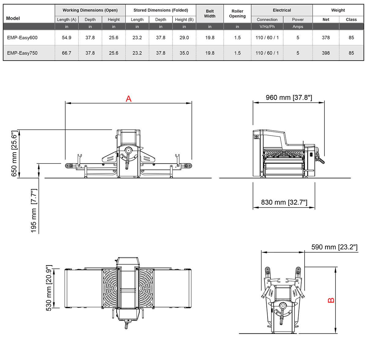 Easy Table Top Reversible Dough Sheeters Empire Bakery Equipment