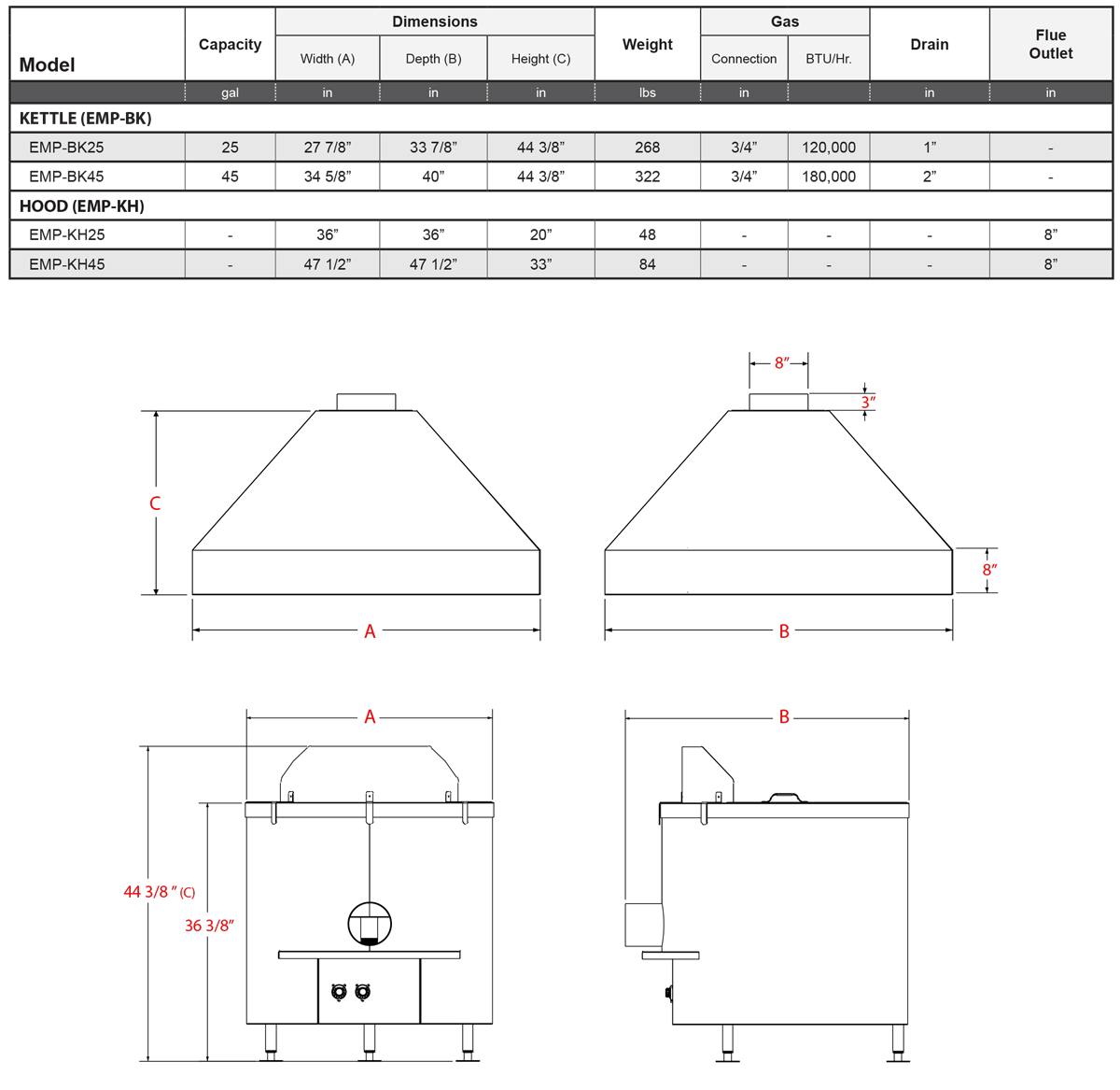 Empire Bagel Kettle and Hood Empire Foodservice Bakery Equipment